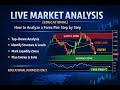 London Open Structure Watch: Live Market Follow-Up.