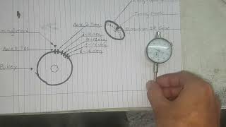 Holden rodeo 4jb1 2.8 isuzu short static timing guide Isuzu 4jb1 Timing Marks