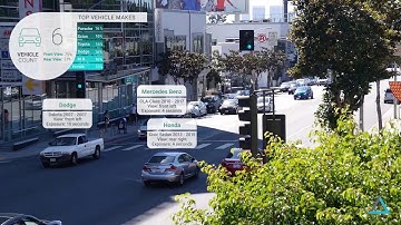 Visual Vehicle recognition - Deep Vision