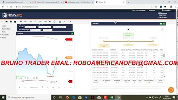 Melhor bot robo para binary.com ganhando dinheiro na binary  60% de lucro em 1 dia é possivel??