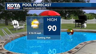 Drying Out And Heating Up For The Weekend