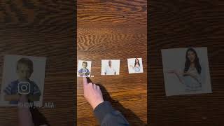 Our Identifying People Program