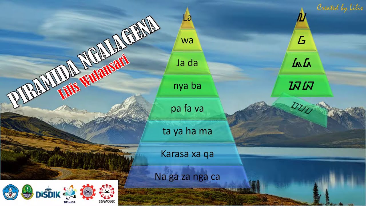 AKSARA SUNDA - YouTube