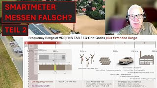 Smartmeter: Rollout verpasst und zudem Falschmessungen? (Teil 2)
