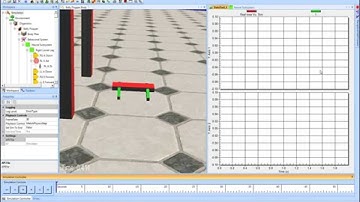 How to use the AnimatLab V2 User Interface