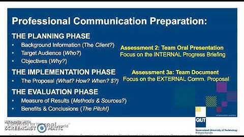 KCB205 Instructions Assessment 3a: Team Document