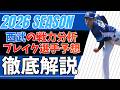 2026シーズン 西武ライオンズの戦力分析＆ブレイク選手予想します！