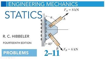 Statics Problem 2-11 : R. C. HIBBELER 14th Edition Engineering Mechanics