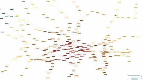 Mind the Gap: Modeling the London Tube (or Any Network) With Juniper Apstra Freeform