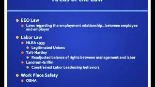 Introduction to EEO Law