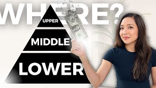 What Net Income Puts You in America's Upper, Middle, and Lower Class?