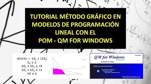 Tutorial Método gráfico programación lineal con el QM for WINDOWS