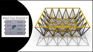 Grasshopper Lunchbox (Smooth Truss)