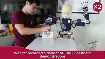 “iCub, clean the table!” A robot learning from demonstration approach using Deep Neural Networks