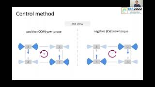 [EIS2022] Yaw Control of Insect-Scale Flapping-Wing Robots with Inclined Stroke-Plane