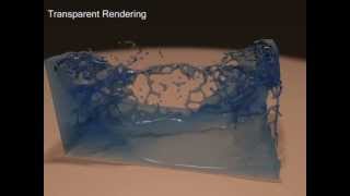 Reconstructing Surfaces of Particle-Based Fluids Using Anisotropic Kernels