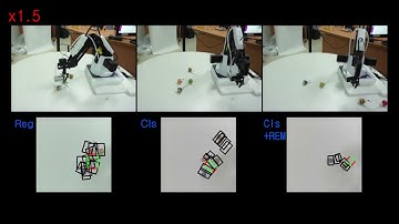 Demonstration for "Rotation Ensemble Module for Detecting Rotation-Invariant Features"