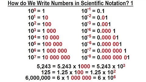 Algebra - Ch. 4: Exponents & Scientific Notation (19 of 33) Write Numbers in Scientific Notation 1