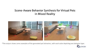 Scene-Aware Behavior Synthesis for Virtual Pets in Mixed Reality