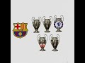 barca are 5 champions league and real are 15 champions league 💀💀🔥🔥 #edit #cr7 #football #edit