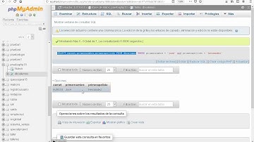 PHPMyAdmin: Consultas Basicas Mysql  where, like, count,sum, avg, group by.