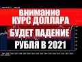 Курс доллара евро рубля франка в январе 2021. Прогноз курса на декабрь 2020 - январь февраль 2021