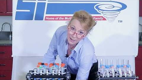 Get more done with the Multi Vortex-Genie and Vortex-Genie MAX!