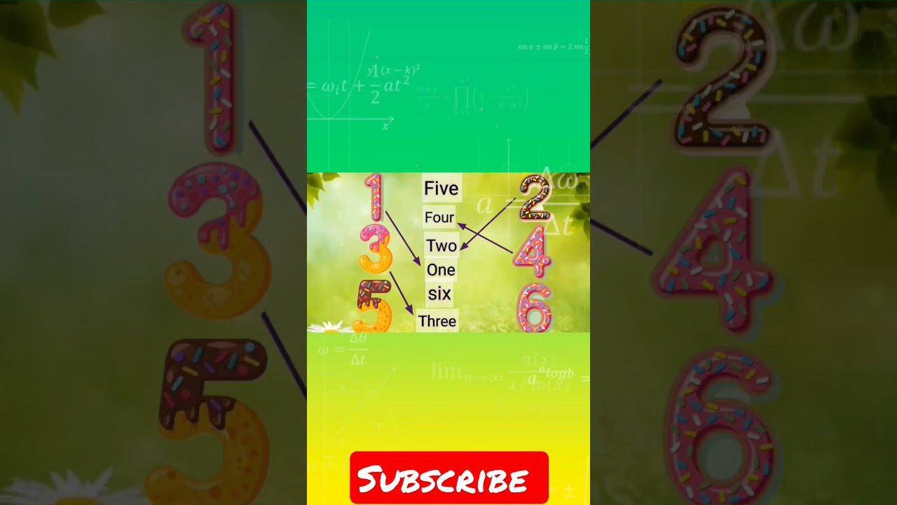 Match 123 Numbers With Their Spelling|Class lkg Math Worksheet For Kids| 