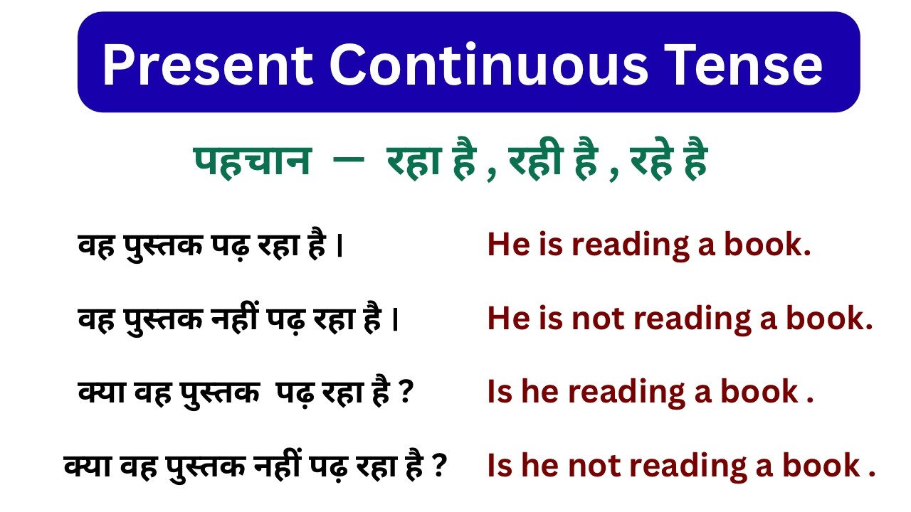 Present Continuous Tense Sentences Practice | 100+ Daily Use sentences | English Speaking Practice