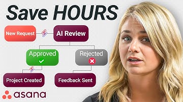 How to Build an Ai-Based Ticketing System in Asana (Step-by-Step) | Asanathon 2025