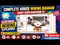 Complete House Wiring Diagram Explained | Step by Step Electrical Tutorial