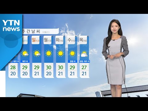 [날씨] 쾌청한 초가을 날씨...큰 일교차 주위 / YTN