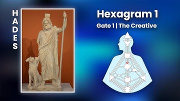 Hexagram 1 | Gate 1 - Human Design | The Creative - Self Expression