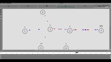 Priority Packet  scheduling algorithm in NS2