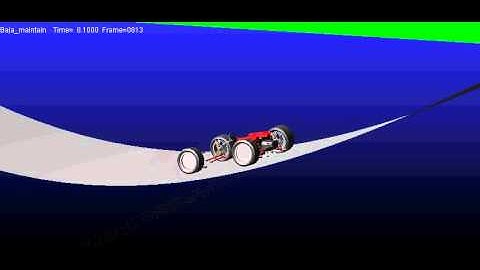 Adams Car Simulation of Car Jump View 1