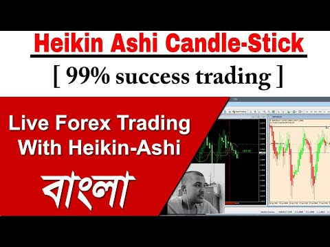 #বাংলা Live Forex Trading With Heikin-Ashi #Live #Forex #Trading