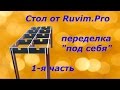 Стол от Ruvim.Pro (переделка под себя)