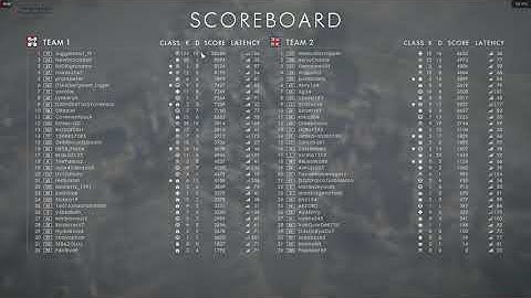 Battlefield 1 cheater (Juggernaut_TF) Auto-revive, kits, aim