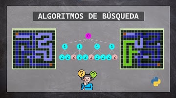 ¿CÓMO ESCAPAR DE UN LABERINTO? 🧩 || Algoritmos de búsqueda || BFS, DFS, GREEDY, A*