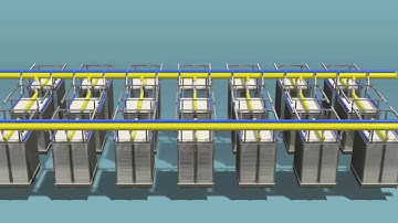 Công nghệ Membrane Bioreactor MBR trong xử lý nước thải