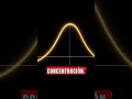 🤯 ¿Estrés Bueno? La Ciencia de un Rendimiento Óptimo! #Psicología #Ciencia #Productividad