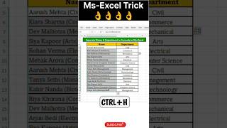 Ms-Excel Trick to Seperate Name &amp; Department😲#excel#exceltricks#exceltips#excelshorts#excelhacks