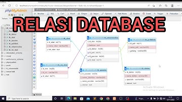 P12 Skema Relasi Database Di phpMyadmin