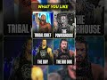 YOUR FAVORITE CHARECTOR /  WRESTLEMANIA 42 / ROYAL RUMBLE 2026 / ELIMANATION CHAMBER 2026 #shorts