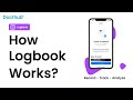 Record Your Professional Activities, Track And Analyze it - Clinical Log Book | Docthub Log Book