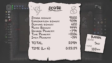 Binding of Isaac Repentence+ Beta daily 19-11-2025