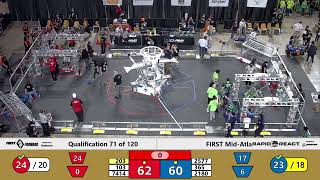 QM71   2022 FIRST Mid Atlantic District Championship