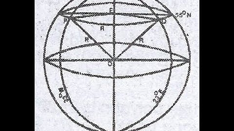 Distance between two points on the same latitude or small circle