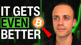 Altcoin Season Has BEGUN! Prepare For PARABOLIC Moves!