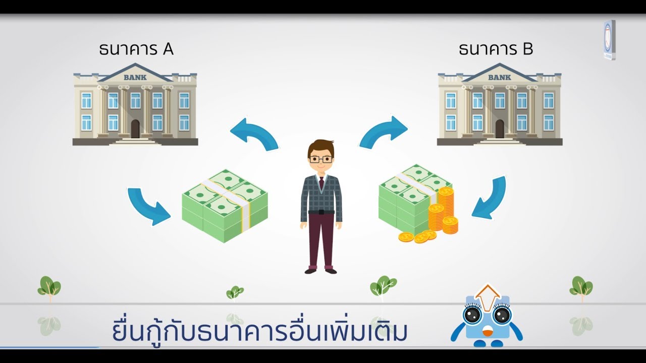 HOME BUYERS Tips : 6 วิธีแก้ปัญหา วงเงินกู้ไม่พอ